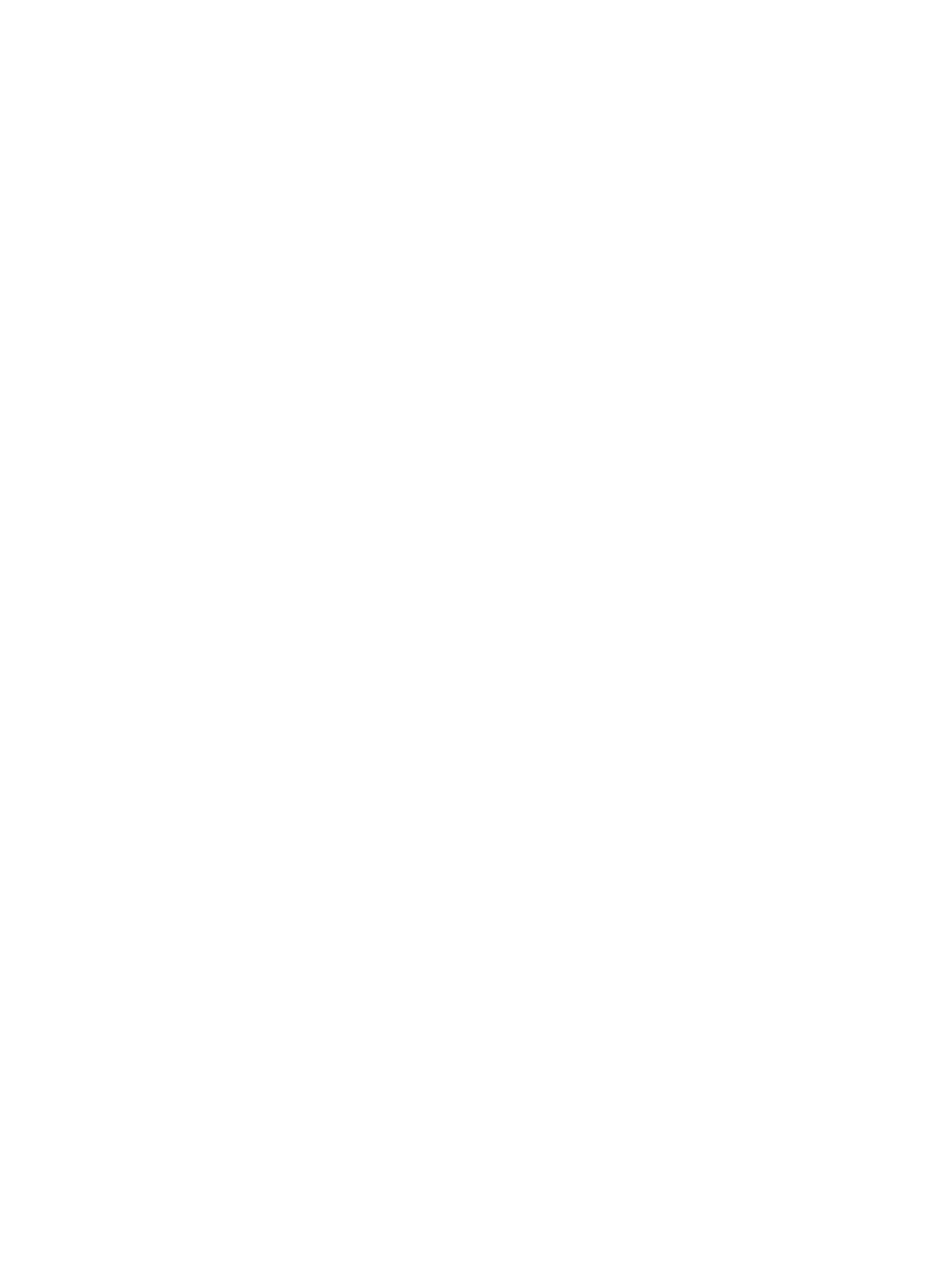 DevOps Engineer Learning Path